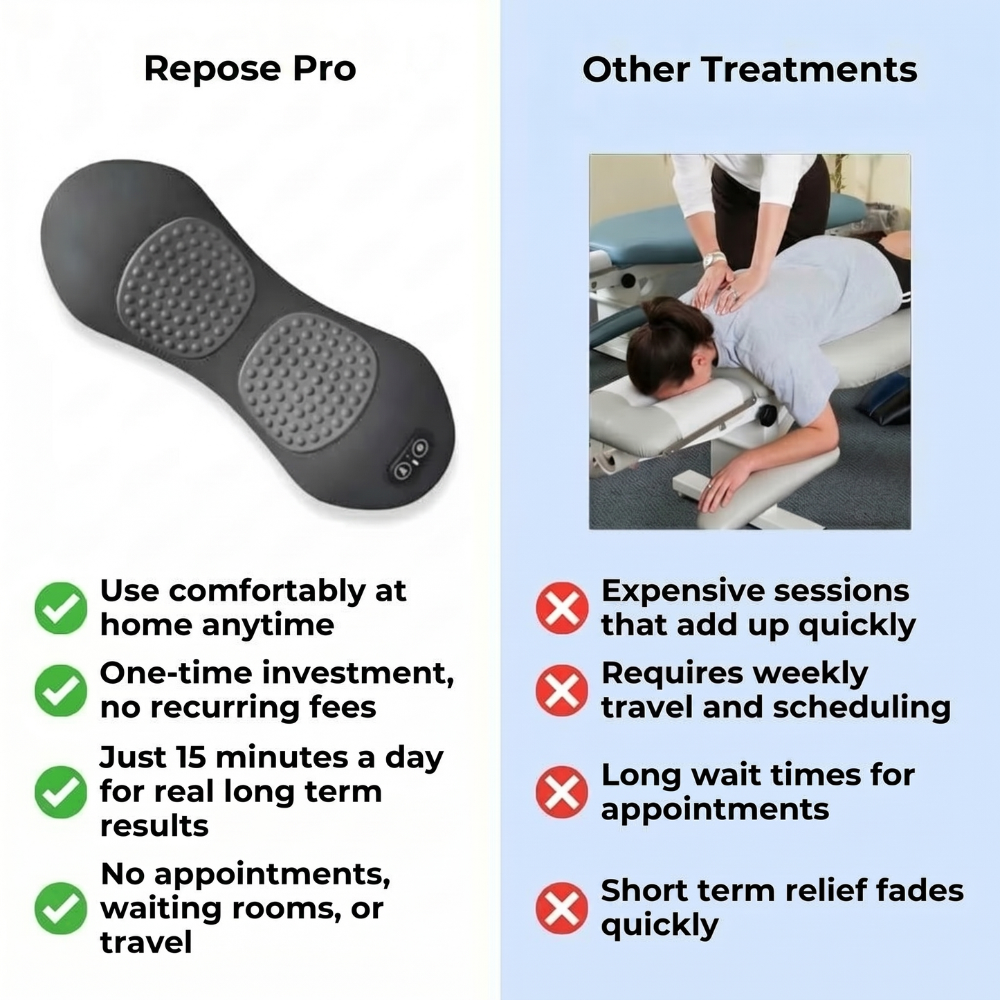Repose Pro 3-in-1 Electric Back Massager