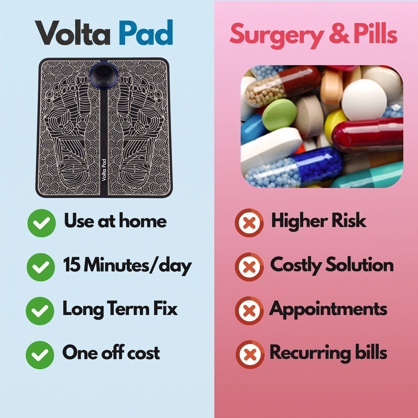 The Volta Pad